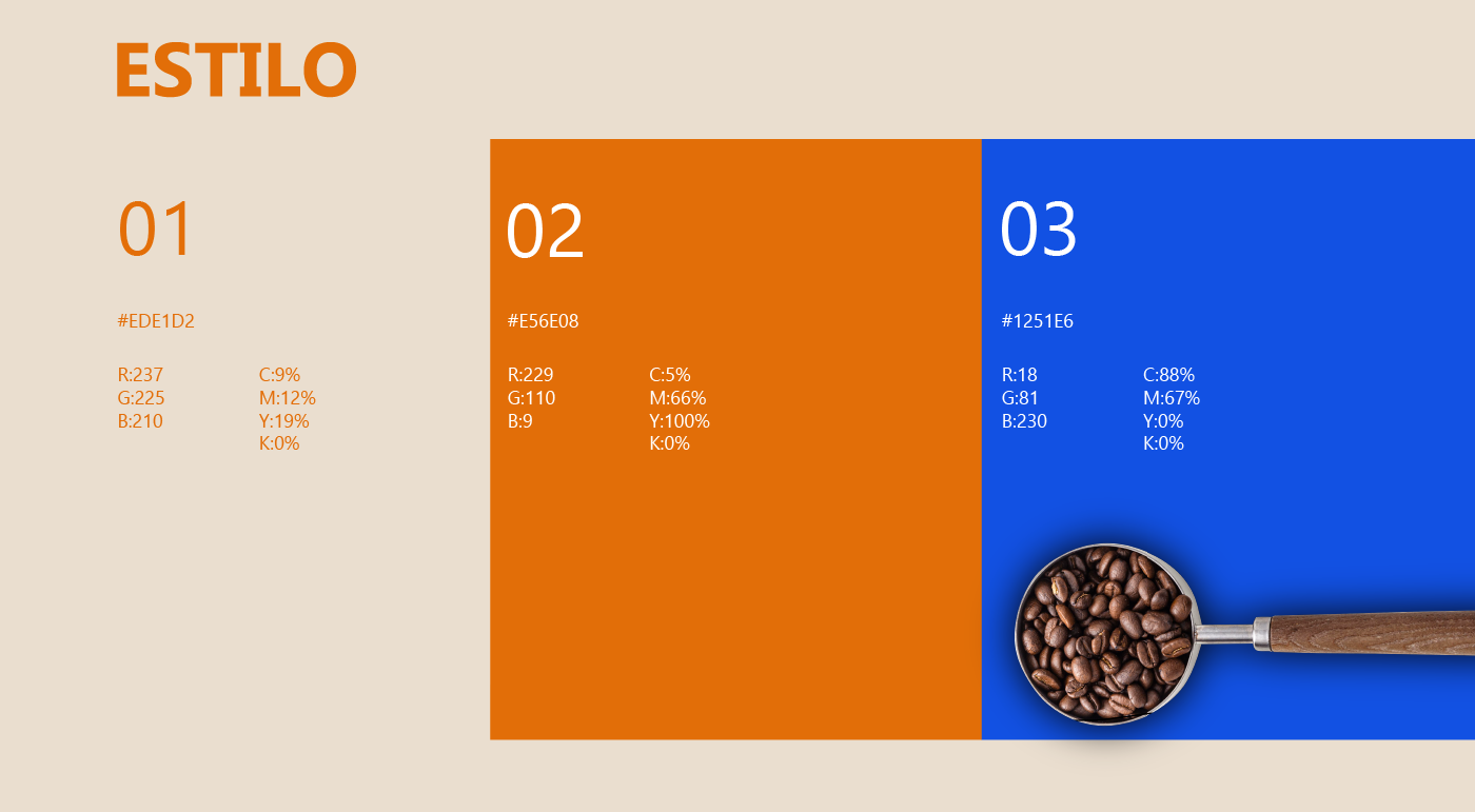 Panadería Café — resultado 1